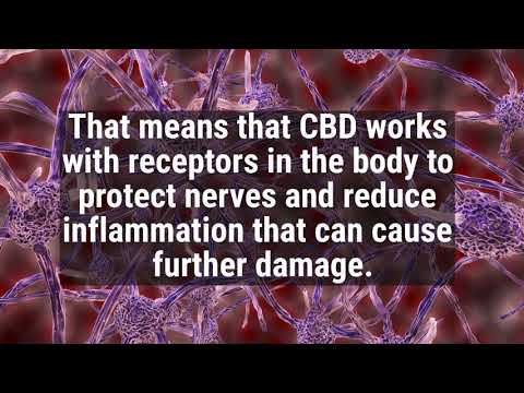 CBD Extra than one Sclerosis 1080p