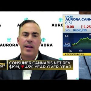 Aurora Cannabis earnings omit earnings expectations