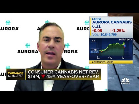 Aurora Cannabis earnings omit earnings expectations